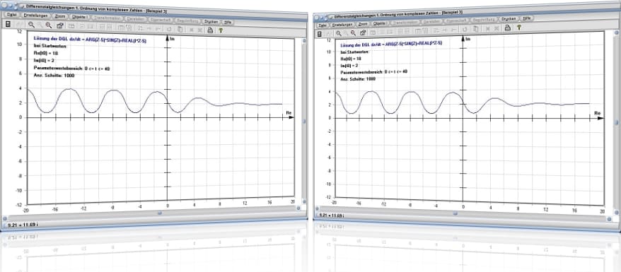 MathProf - Komplex - Komplexe Zahlen - Differentialgleichung - Differentialgleichungen - Lösungskurve - Kurve - Gekoppelte Differenzialgleichung - DGL - 1. Ordnung - Berechnen - Graph - Grafisch - Plotter - Parameter - Rechner