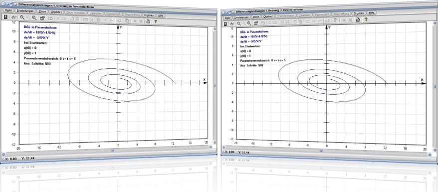 MathProf - Differentialgleichung - DGL - Gekoppelte Differentialgleichung - Gekoppelte DGL - Parameter - dx - dy - dt - Rechner - Berechnen