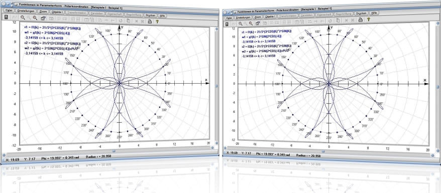 MathProf - Parameterkurven - Parametergleichungen - Parameterform - Parameterdarstellung - Polarkoordinaten - Ortslinien - Funktionen in Parameterform - Funktionen