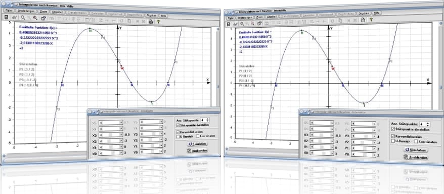 MathProf - Interpolationsverfahren - Newton - Polynom - Näherung - Newtonsches Interpolationspolynom - Näherungsverfahren - Approximation - Definition - Graph - Rechner - Berechnen - Darstellen - Zeichnen