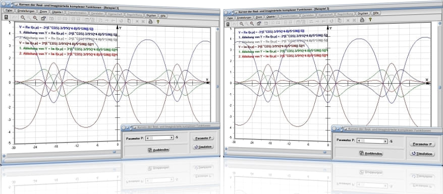 MathProf - Komplex - Realteil - Imaginärteil - Real - Imaginär - Im - Re - Komplexe Zahl - Kurve - Funktion - Rechner - Berechnen - Plotter - Darstellen - Parameter - Verhalten
