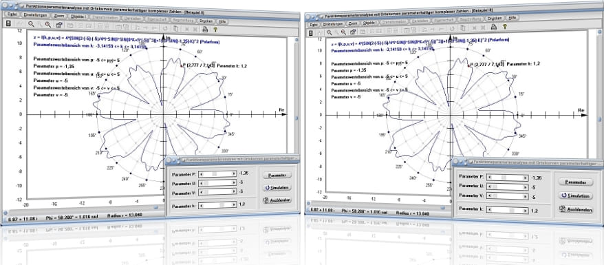 MathProf - Ortskurve - Komplex - Parameter - Parameterwerte - Simulation - Formvariablen - Verschieben von Graphen - Parameter einer Funktion - Funktionenplotter - Kurven mit Parametern - Kurven - Plotten - Funktion