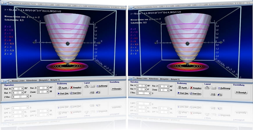 MathProf - Flächen - Fläche - Niveaulinien - Höhenlinien - Isohypen - Berechnen - Rechner - Zeichnen - Darstellen - Plotten - Plotter - Grafisch - Simulation - Parameter