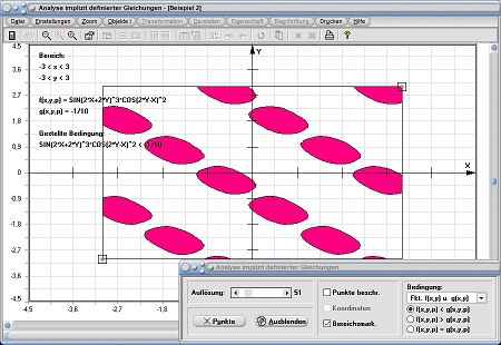 MathProf - Implizite Funktion - Implizite Gleichung - Lösungsmenge - Bedingungen - Partielle Ableitungen - Ableitung - Gleichungen - Definition - Graph - Rechner - Berechnen - Darstellen - Zeichnen - Plotten