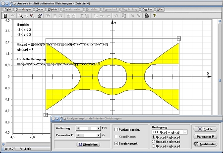 MathProf - Implizite Funktion - Implizite Gleichung - Lösungsmenge - Bedingungen - Partielle Ableitungen - Ableitung - Gleichungen - Definition - Graph - Rechner - Berechnen - Darstellen - Zeichnen - Plotten
