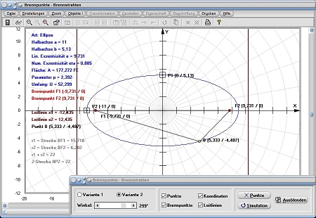 MathProf - Brennpunkte - Brennstrahlen - Leitlinie - Ellipse - Parabel - Hyperbel - Umfang - Parameter - Exzentrizität - Rechner - Berechnen - Grafisch - Darstellen - Zeichnen - Plotten