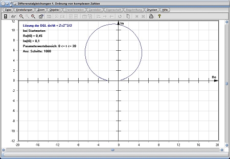 MathProf - Komplex - Komplexe Zahlen - Homogene Differenzengleichung - Exakte DGL - Homogene DGL lösen - Numerisch - 1. Ordnung - Berechnen - Graph - Grafisch - Plotter - Parameter - Rechner