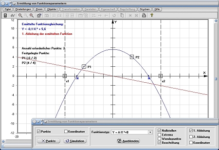 MathProf - Funktion - Gleichung - Parameteranalyse - Punkte - Parameter - Parameterwerte - Finden - Ermitteln - Ermittlung - Definition - Graph - Rechner - Berechnen - Darstellen - Zeichnen
