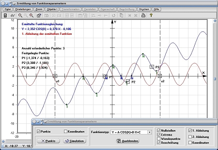 MathProf - Funktion - Gleichung - Parameteranalyse - Punkte - Parameter - Parameterwerte - Finden - Ermitteln - Ermittlung - Definition - Graph - Rechner - Berechnen - Darstellen - Zeichnen