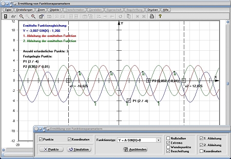 MathProf - Funktion - Gleichung - Parameteranalyse - Punkte - Parameter - Parameterwerte - Finden - Ermitteln - Ermittlung - Definition - Graph - Rechner - Berechnen - Darstellen - Zeichnen
