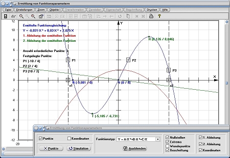 MathProf - Funktion - Gleichung - Parameteranalyse - Punkte - Parameter - Parameterwerte - Finden - Ermitteln - Ermittlung - Definition - Graph - Rechner - Berechnen - Darstellen - Zeichnen