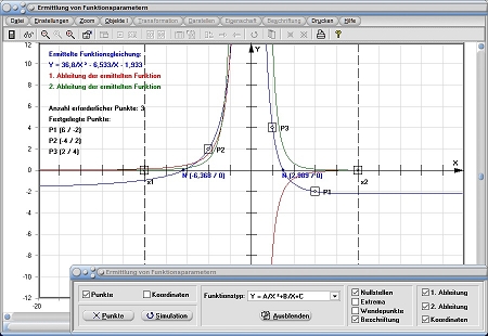 MathProf - Funktion - Gleichung - Parameteranalyse - Punkte - Parameter - Parameterwerte - Finden - Ermitteln - Ermittlung - Definition - Graph - Rechner - Berechnen - Darstellen - Zeichnen
