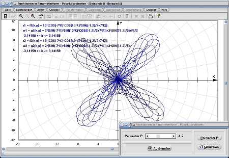 MathProf - Parameterform - Gleichung - Polar - Polarform - Polarkoordinaten  - Parameterkurven - Ableitung - Parameterfunktion - Parameter - Analyse - Funktion - Beispiel - Funktionsgraphen - Graphen - Graphen zeichnen - Funktionsplotter - Funktionen - Funktionen zeichnen