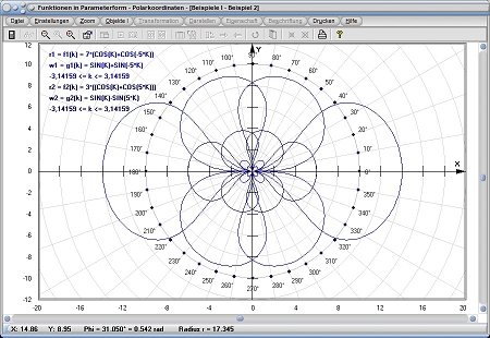 MathProf - Funktion - Parameterform - Parametergleichung - Polar - Polarform - Polarkoordinaten  - Parametrisierte Gleichungen - Parameterdarstellung - Parameteranalyse - Ebene Kurven - Parametrisierte Kurve - Grafische Darstellung - Beispiel - Funktionsplotter - Funktionsgraphen - Graphen - Graphen zeichnen - Funktionsplotter - Parameterkurve - Darstellen - Plotten - Grafisch - Grafik - Zeichnen - Plotter