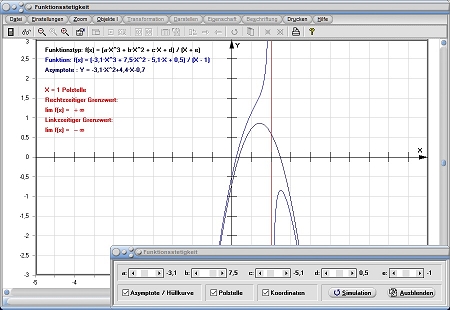 MathProf - Funktion - Stetig - Stetigkeit - Asymptote - Asymptoten - Uneigentlicher Grenzwert - Grenzwerte - Definition - Graph - Rechner - Berechnen - Darstellen - Zeichnen