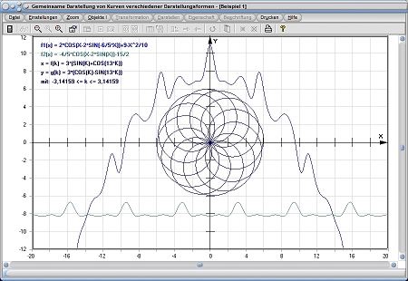 MathProf - Zwei Funktionen - Mehrere Funktionen - Gleichzeitig - Gemeinsam - Polarform - Parameterform - Explizit - Graph - Grafisch - Darstellen - Zeichnen - Parameter - Plotten