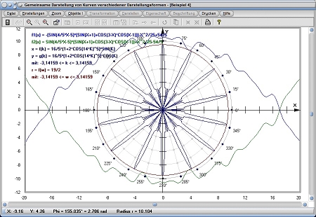 MathProf - Zwei Funktionen - Mehrere Funktionen - Gleichzeitig - Gemeinsam - Polarform - Parameterform - Explizit - Graph - Grafisch - Darstellen - Zeichnen - Parameter - Plotten