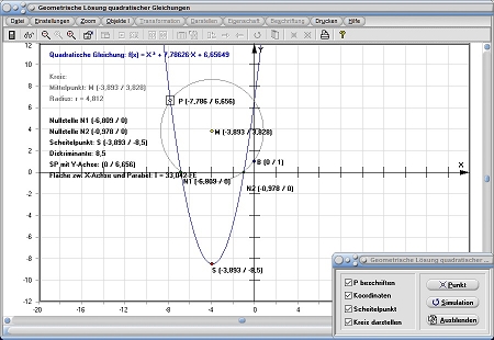MathProf - Quadratische Gleichung - Geometrisch - Lösung - Diskriminante - Scheitelpunkt - X - Y - Achse - Parabel - Kreis - Radius - Fläche - Definition - Graph - Rechner - Berechnen - Darstellen - Zeichnen