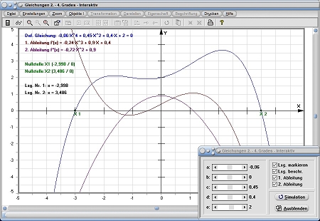MathProf - Polynom 2. Grades - Polynom 3. Grades - Polynom 4. Grades - Gleichung höherer Ordnung - Gleichung höheren Grades - Lösungen