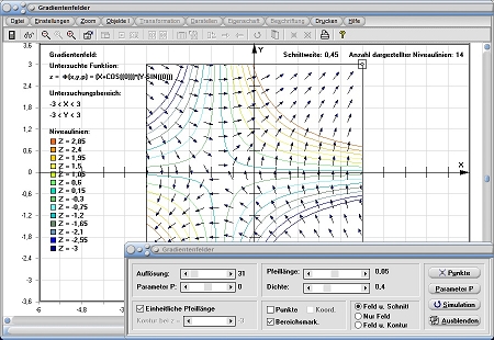 MathProf - Gradientenfeld - Gradient - Feldlinien - Beispiel - Bestimmen - Definition - Feldlinien - Nabla - Operator - Funktion - Plotter - Plot 