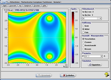 MathProf - Niveaulinien - Niveauflächen - Niveaufläche - Grafisch - Bild - Beispiele - Formel - Pivot - Komplexe Funktionen - Komplexe Funktion - Komplex - Berechnen - Rechner - Darstellen - Realteil - Imaginärteil - Betrag - Fläche - Plotten - Plotter