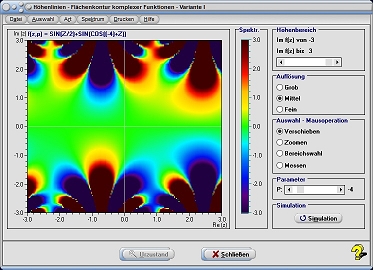 MathProf - Höhenverläufe - Höhenverlauf - Höhe - Niveau - Kontur - Konturen - Grafik - Funktionen - Zeichnen - Plotten - Diagramm - Komplexe Funktionen - Komplexe Funktion - Komplex - Berechnen - Rechner - Darstellen - Realteil - Imaginärteil - Betrag - Fläche