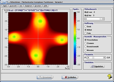 MathProf - Höhenlinien - Funktion - Flächenkontur - Höhenschichtlinie - Höhenlinie - Grafisch - Bild - Beispiele - Formel - Pivot - Komplexe Funktionen - Komplexe Funktion - Komplex - Berechnen - Rechner - Darstellen - Realteil - Imaginärteil - Betrag - Fläche