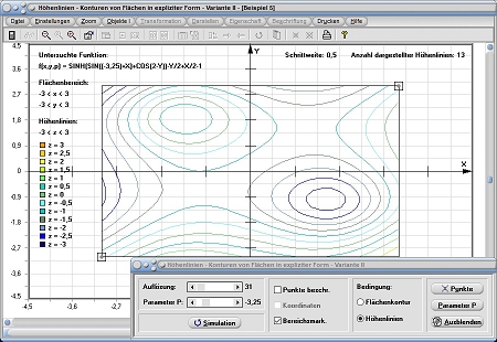 MathProf - Linienscharen - Funktion - Schnittlinien - Schnittebene - Grafik - Isolinie - Niveaulinie - Funktionen - Schnittlinie - Schnitt - Darstellen - Zeichnen - Plotten