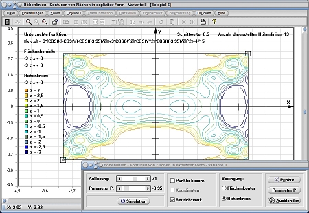 MathProf - Linienscharen - Funktion - Schnittlinien - Schnittebene - Grafik - Isolinie - Niveaulinie - Funktionen - Schnittlinie - Schnitt - Darstellen - Zeichnen - Plotten