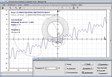 MathProf - Umgekehrte Funktion - Umgekehrte Funktion - Invertierte Funktion - Funktionen - Kreis - Polarform - Parameterform - Explizit - Kartesisch - Graph - Grafisch - Darstellen - Zeichnen - Parameter - Plotten