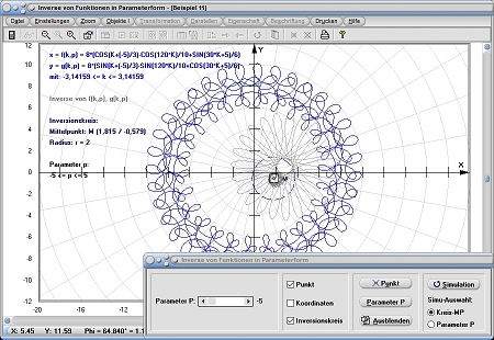 MathProf - Umgekehrte Funktion - Umgekehrte Funktion - Invertierte Funktion - Funktionen - Kreis - Polarform - Parameterform - Explizit - Kartesisch - Graph - Grafisch - Darstellen - Zeichnen - Parameter - Plotten