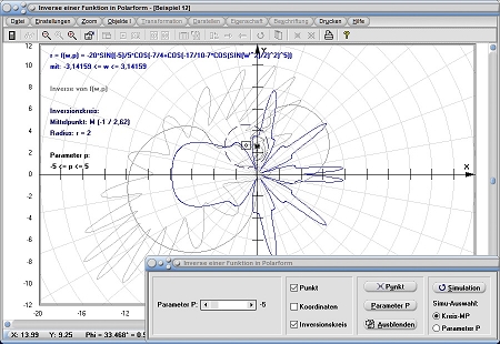 MathProf - Umgekehrte Funktion - Umgekehrte Funktion - Invertierte Funktion - Funktionen - Kreis - Polarform - Parameterform - Explizit - Kartesisch - Graph - Grafisch - Darstellen - Zeichnen - Parameter - Plotten
