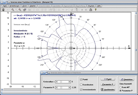 MathProf - Umgekehrte Funktion - Umgekehrte Funktion - Invertierte Funktion - Funktionen - Kreis - Polarform - Parameterform - Explizit - Kartesisch - Graph - Grafisch - Darstellen - Zeichnen - Parameter - Plotten