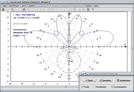 MathProf - Umgekehrte Funktion - Umgekehrte Funktion - Invertierte Funktion - Funktionen - Kreis - Polarform - Parameterform - Explizit - Kartesisch - Graph - Grafisch - Darstellen - Zeichnen - Parameter - Plotten