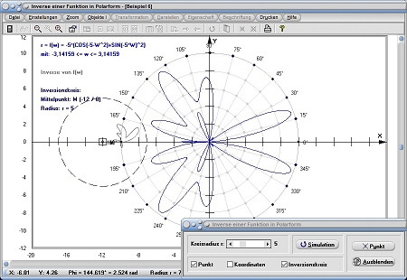 MathProf - Umgekehrte Funktion - Umgekehrte Funktion - Invertierte Funktion - Funktionen - Kreis - Polarform - Parameterform - Explizit - Kartesisch - Graph - Grafisch - Darstellen - Zeichnen - Parameter - Plotten