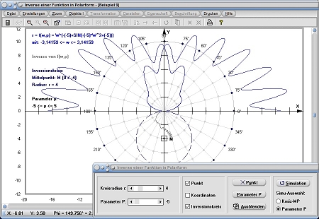 MathProf - Umgekehrte Funktion - Umgekehrte Funktion - Invertierte Funktion - Funktionen - Kreis - Polarform - Parameterform - Explizit - Kartesisch - Graph - Grafisch - Darstellen - Zeichnen - Parameter - Plotten