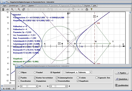 MathProf - Kegelschnitt - Kegelschnitte - Gleichung - Parameter - Parameterform - Hyperbel - Hauptkreis - Asymptoten - Brennstrahlen - Evolute - Krümmungskreise - Rechner - Berechnen - Darstellen - Zeichnen - Plotten