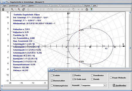 MathProf - Kegelschnitt - Ellipse - Hauptkreis - Asymptoten - Brennstrahlen - Evolute - Krümmungskreise - Scheitellage - Rechner - Berechnen - Darstellen - Zeichnen