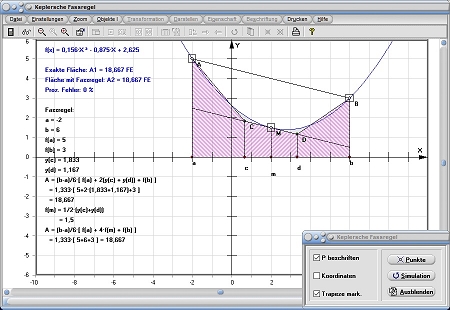 MathProf - Kepler - Fassregel - Keplersche Fassregel - Herleitung - Integral - Integration - Formel - Definition - Beispiel