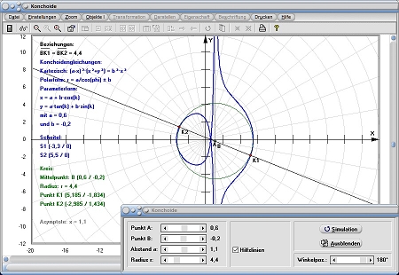 MathProf - Konchoide - Scheitel - Asymptote - Formel - Gleichung - Definition - Graph - Konstruieren - Rechner - Berechnen - Darstellen - Zeichnen - Plotten