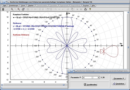 MathProf - Konforme Abbildung - Koform - Konforme Ortskurve - Ortskurve - Zeichnen - Darstellen - Plotten - Rechner - Beispiel