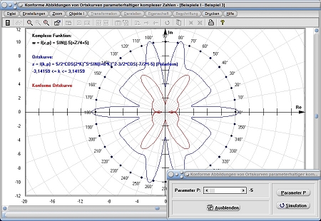 MathProf - Konforme Abbildung - Koform - Konforme Ortskurve - Ortskurve - Zeichnen - Darstellen - Plotten - Rechner - Beispiel