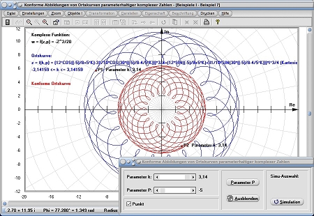 MathProf - Konforme Abbildung - Koform - Konforme Ortskurve - Ortskurve - Zeichnen - Darstellen - Plotten - Rechner - Beispiel