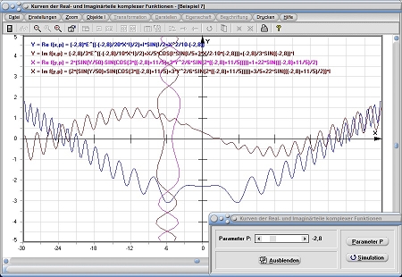MathProf - Komplex - Realteil - Imaginärteil - Real - Imaginär - Komplexe Zahlen - Stetige Funktionen - Stetigkeit - Unstetige Funktion - Skizzieren - Schaubilder - Monoton fallende Funktion