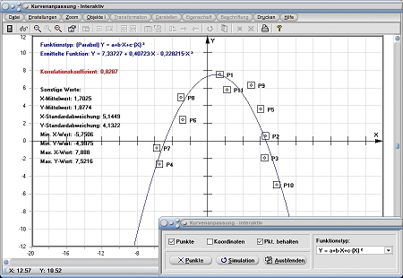 MathProf - Messwerte - Parameter - Interpolationsfunktion - Korrelation - Methode der kleinsten Quadrate - Rechner - Berechnen - Parabel