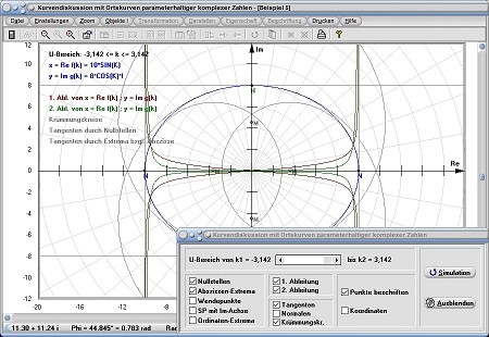 MathProf - Komplex - Komplexe Zahlen - Ortskurve - Ortskurven - Komplexe Funktion - Kurvendiskussion - Funktionsuntersuchung - Kurvenuntersuchung - Differenzieren - Extrempunkte - Komplette Kurvendiskussion - Ableitung - Ableitungen - Rechner - Berechnen - Plotter - Darstellen
