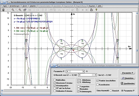 MathProf - Komplexe Zahlen - Extremalprobleme - Ableitungsgraph - Krümmungskreis - Funktion - Funktionen - Lokale Extrema - Lokale Extremstellen - Funktionsanalyse - Bestimmen - Randextrema - Komplex - Ortskurve - Ortskurven - Komplexe Funktion - Rechner - Berechnen - Plotter - Darstellen