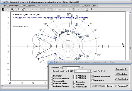 MathProf - Komplexe Zahlen - Kurvendiskussion - Funktionsuntersuchung - Kurvenuntersuchung - Ableitungsfunktion - Lokale Minima - Lokale Maxima - Extrema - Komplex - Ortskurve - Ortskurven - Komplexe Funktion - Rechner - Berechnen - Plotter - Darstellen