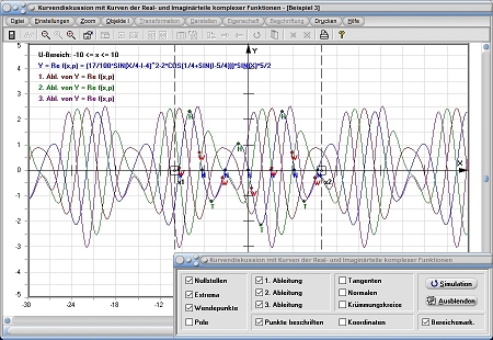 MathProf - Kurvendiskussion - Komplex - Realteil - Imaginärteil - Real - Imaginär - Zeichnerisch - Rechnerische Bestimmung - Differenzierbarkeit - Grafisches Differenzieren - Grafisches Ableiten - Graphisches Ableiten - Regeln - Funktionsuntersuchung - Differentialrechnung - Ableitungsfunktion - Steigungsfunktion - Differenzieren - Zeichnerisch ableiten - Zeichnerisch differenzieren - Zeichnerisches Ableiten - Zeichnerisches Differenzieren - Extremwertbestimmung - Rechner - Berechnung