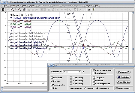 MathProf - Funktionen ableiten - Ableitung berechnen - Ableitung bestimmen - Maxima - Minima - Analysis - Formeln - Steigung - Komplex - Realteil - Imaginärteil - Real - Imaginär - Rechner - Berechnen - Plotter - Darstellen